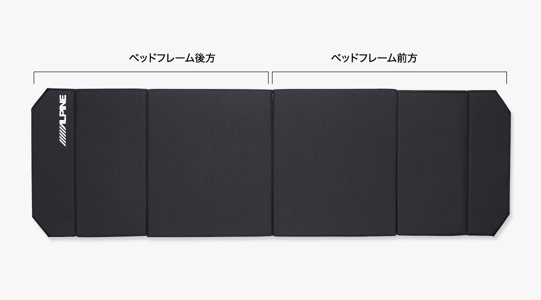 頑丈フレームとマットで耐荷重200kgを実現!