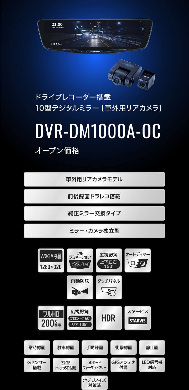 ドライブレコーダー　ミラー型　2023年新型　32GB SDカード付