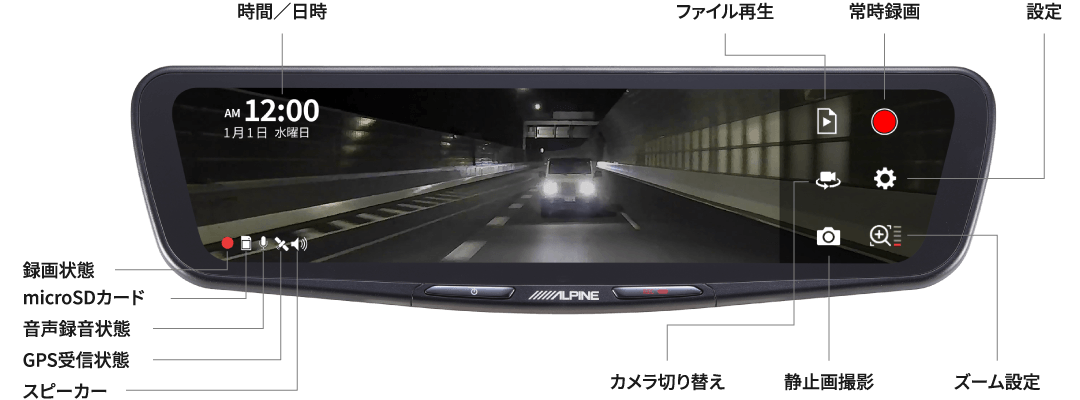 ドライバーを配慮したタッチ操作