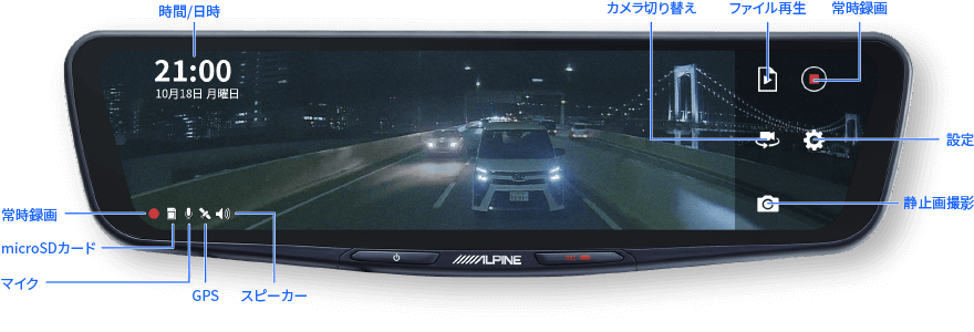 ドライブレコーダー搭載 10型デジタルミラー［車内用リアカメラ］ DVR