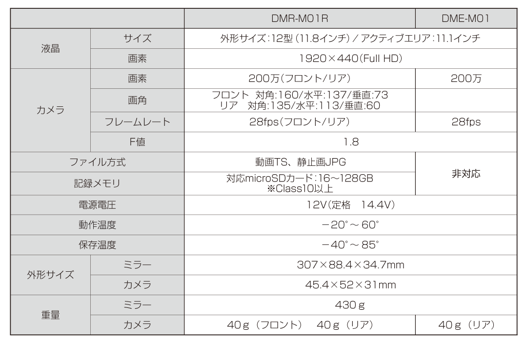 12型デジタルミラー DME-M01 | カー用品 アルパイン(ALPINE Japan)