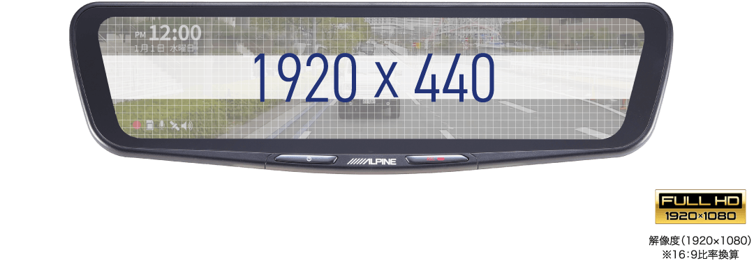 フルHD高精細フルラミネーションディスプレイ