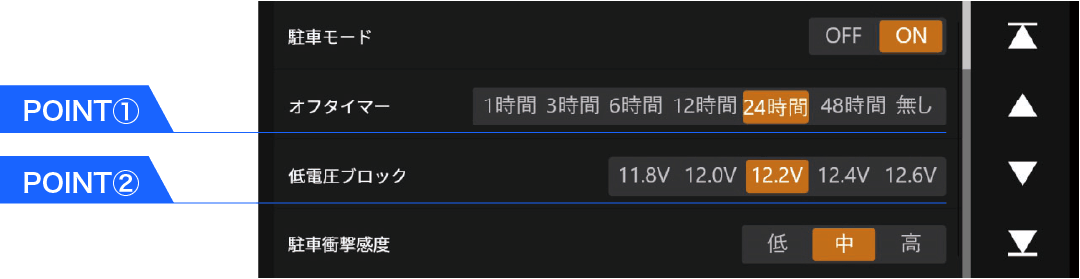 低電圧ブロック