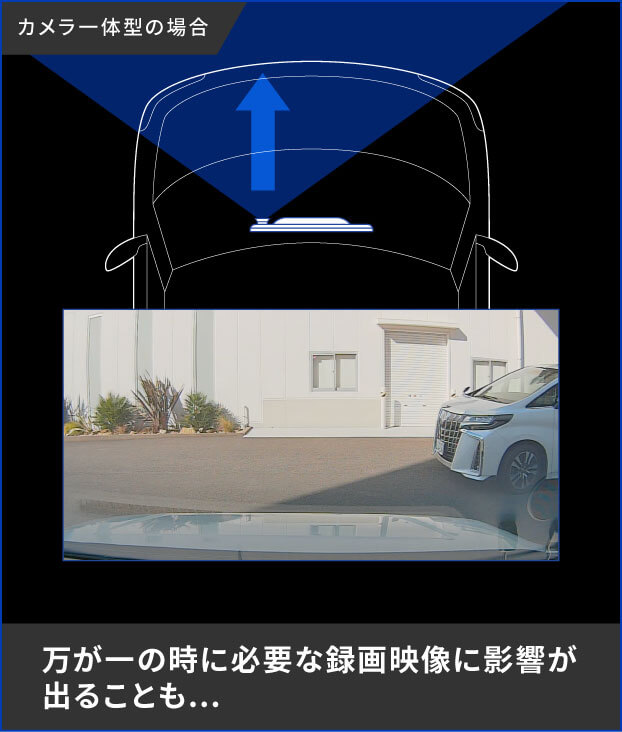 カメラ一体型の場合：万が一の時に必要な録画映像に影響が出ることも...