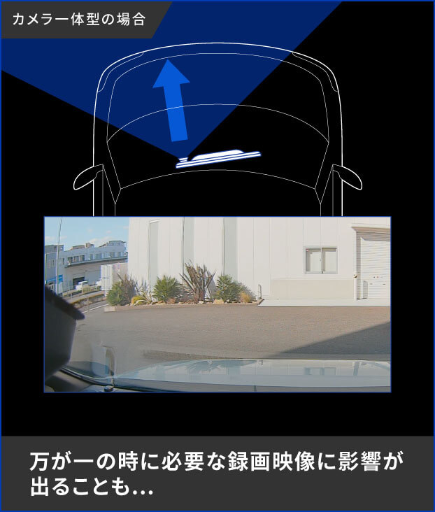 カメラ一体型の場合：万が一の時に必要な録画映像に影響が出ることも...