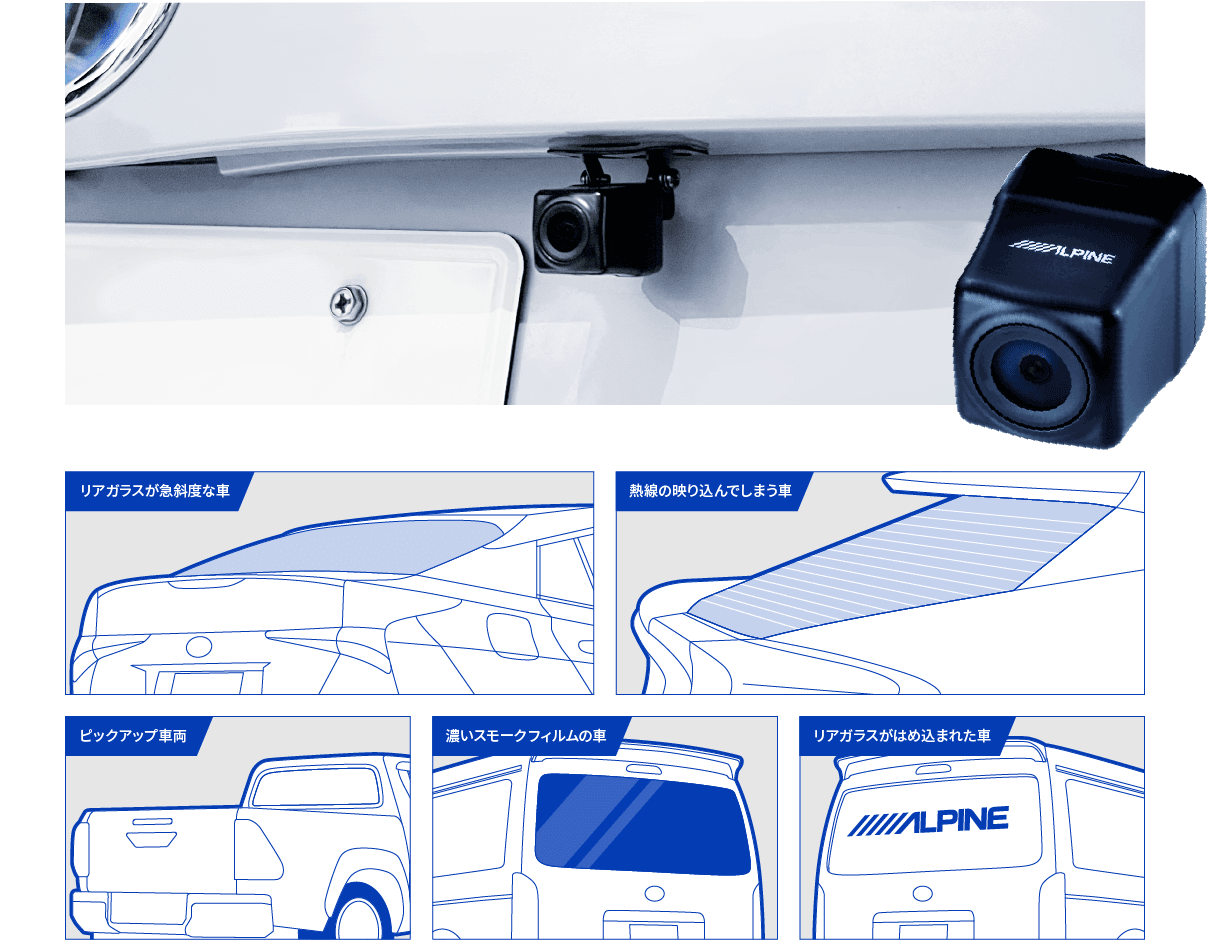 車外用リアカメラ