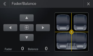 Fader/Balance