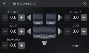 Time Correction