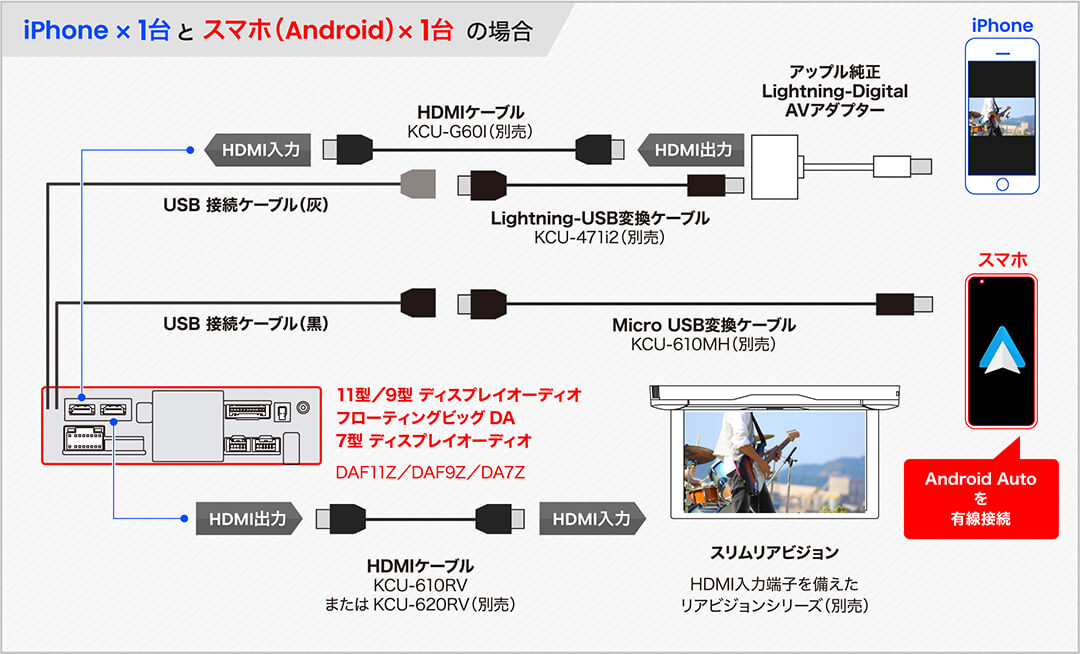 Fami ファミ オートタイプ ビルトインコンロ 幅75cm ノーリツ N3WT7RWAP1C-LPG  つやめきブラックガラストップ  - 3