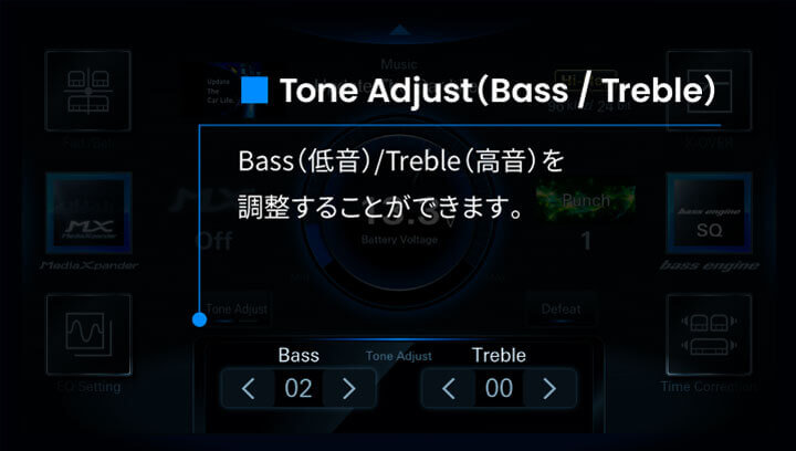 Tone Adjust（Bass / Treble）