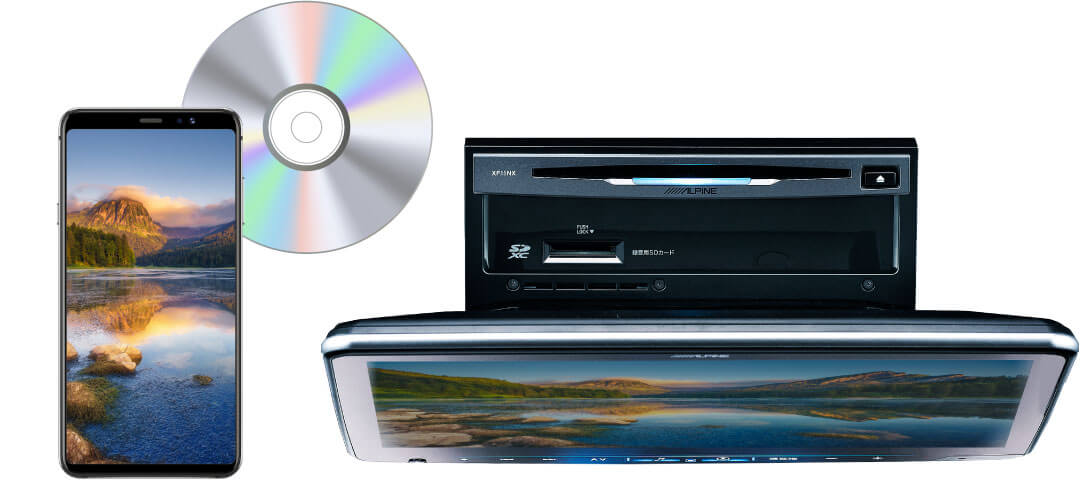 CD/DVDディスク対応
