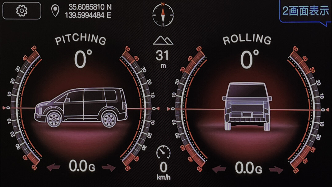 デリカD:5 / 傾斜計