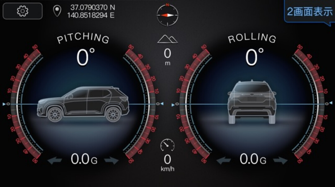 WR-V / 傾斜計
