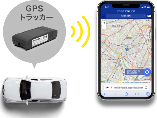 GPSトラッカーを愛車に装着するイメージ