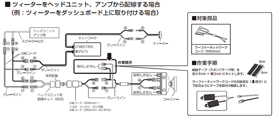 ☆未使用品☆ アルパイン ALPINE X-180S専用ネットワーク - カーオーディオ