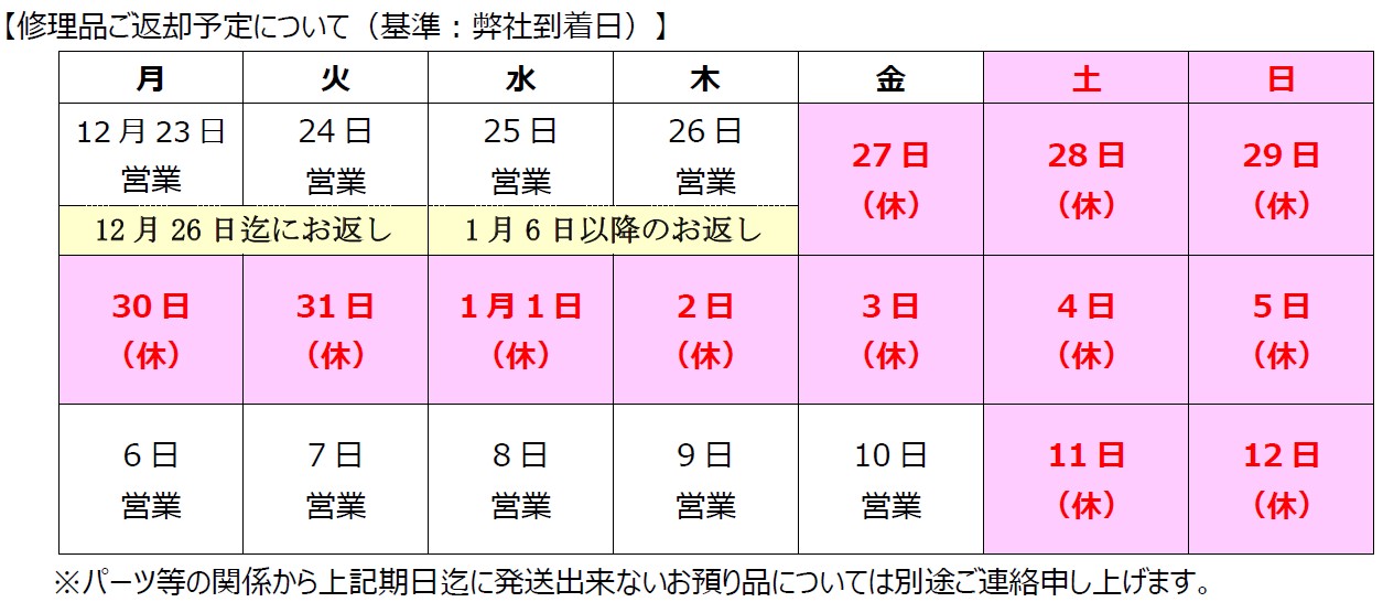 acs年末年始休業案内