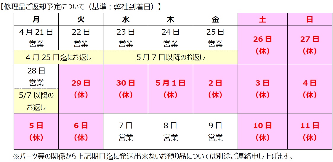 acs5月連休の案内