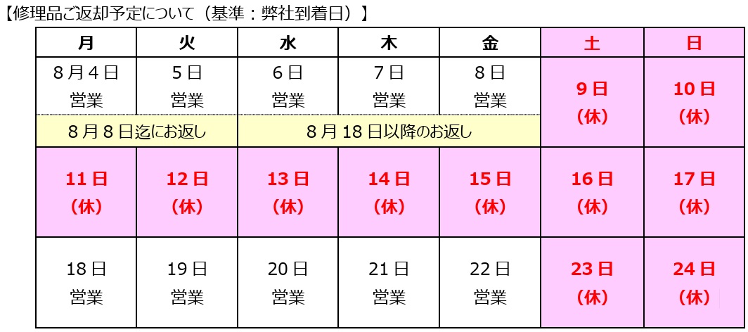 acs8月連休の案内