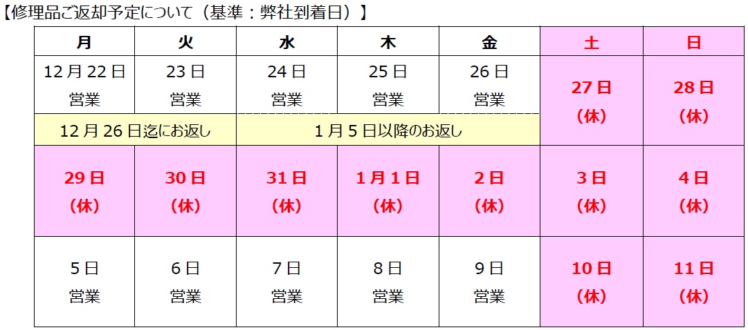 acs年末年始休業の案内