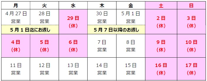 acs5月連休の案内